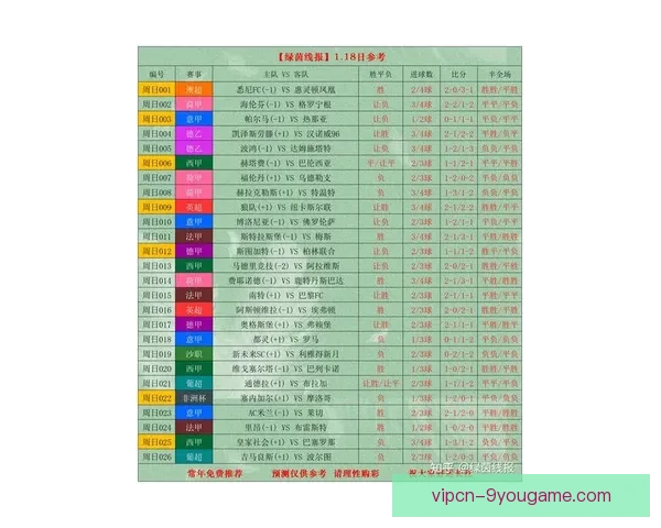 新浪爱彩竞彩足球比分直播实时更新平台助你轻松掌握足球赛事最新动态